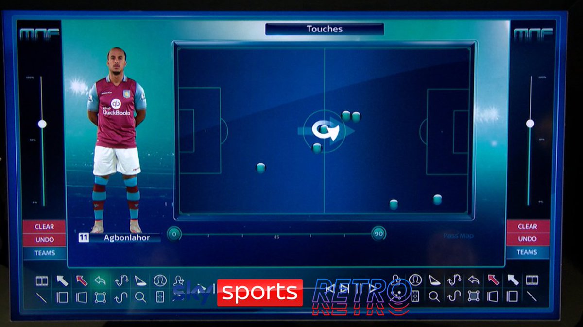 “8 touches...and 2 of them are kick-offs!” Gary Neville takes a look at Gabby Agbonlahor's touch map against Tottenham.