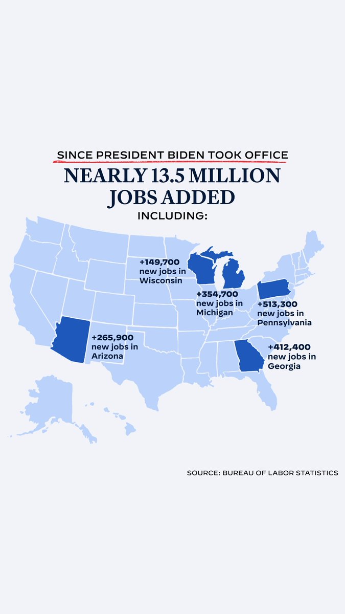 This is Bidenomics in action.