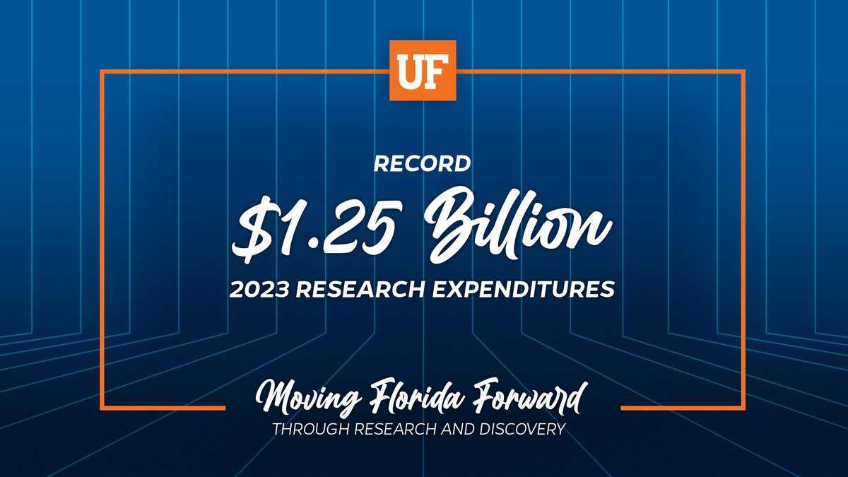 From health and agriculture to engineering and the environment, FLORIDA faculty are moving Florida forward, with $1.25 billion in research last year.