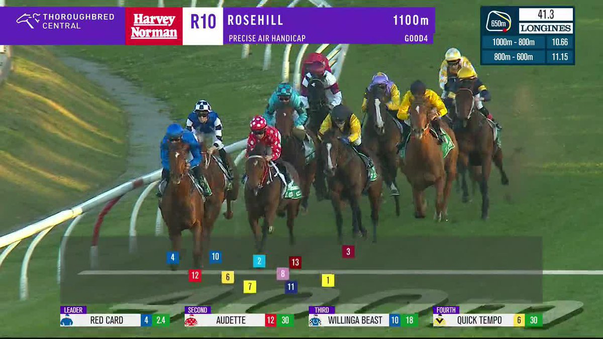 Red Card caps off a sensational day for James A. Cummings and Godolphin, with Adam Hyeronimus in the saddle.