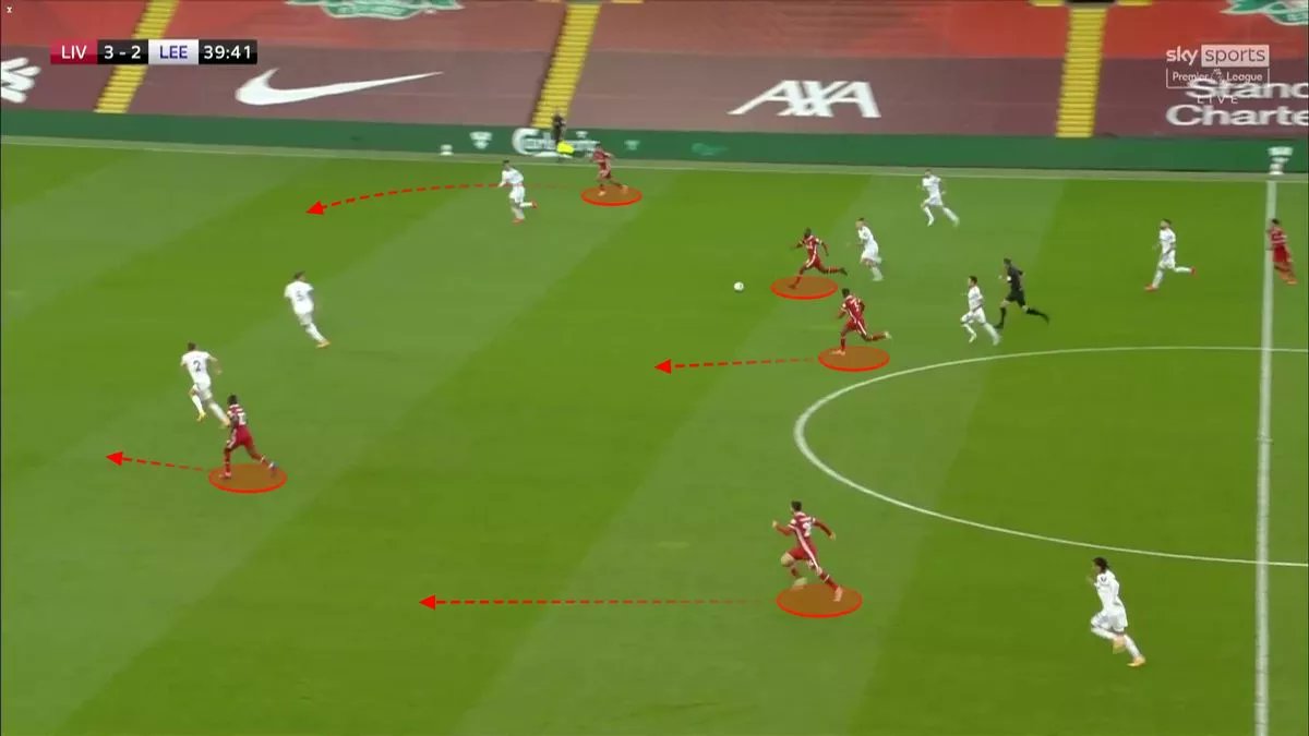 Liverpool 2017-2020... The best counter attack/pressing team in the world ⚡️