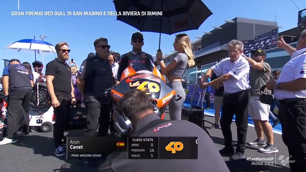 3rd in 2021 🥉 2nd in 2022 🥈 Will Aron Canet go one place better this year? 🤔 #SanMarinoGP 🇸🇲