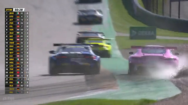 Full send! Brave move by René Rast! 💪