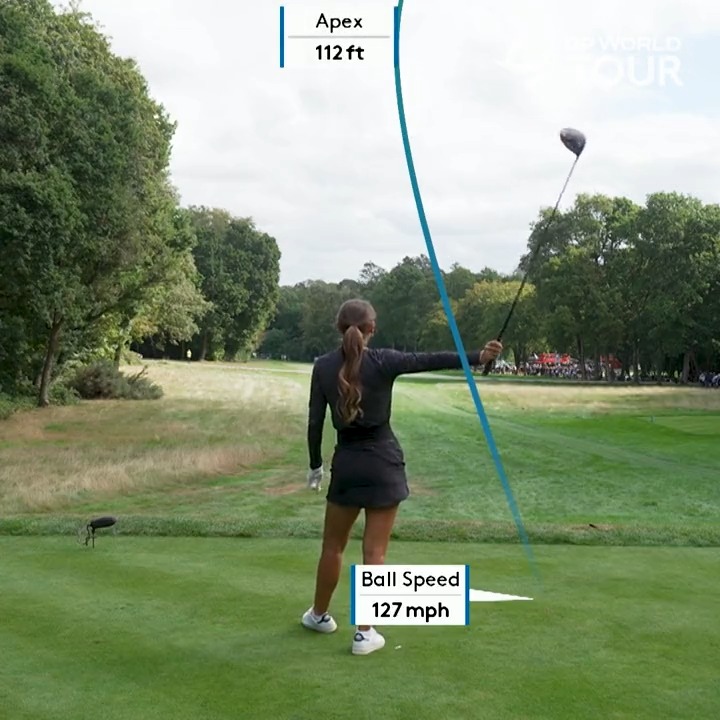 Play the BMW PGA Championship Pro-Am they said.... It will be fun they said... #BMWPGA | #RolexSeries