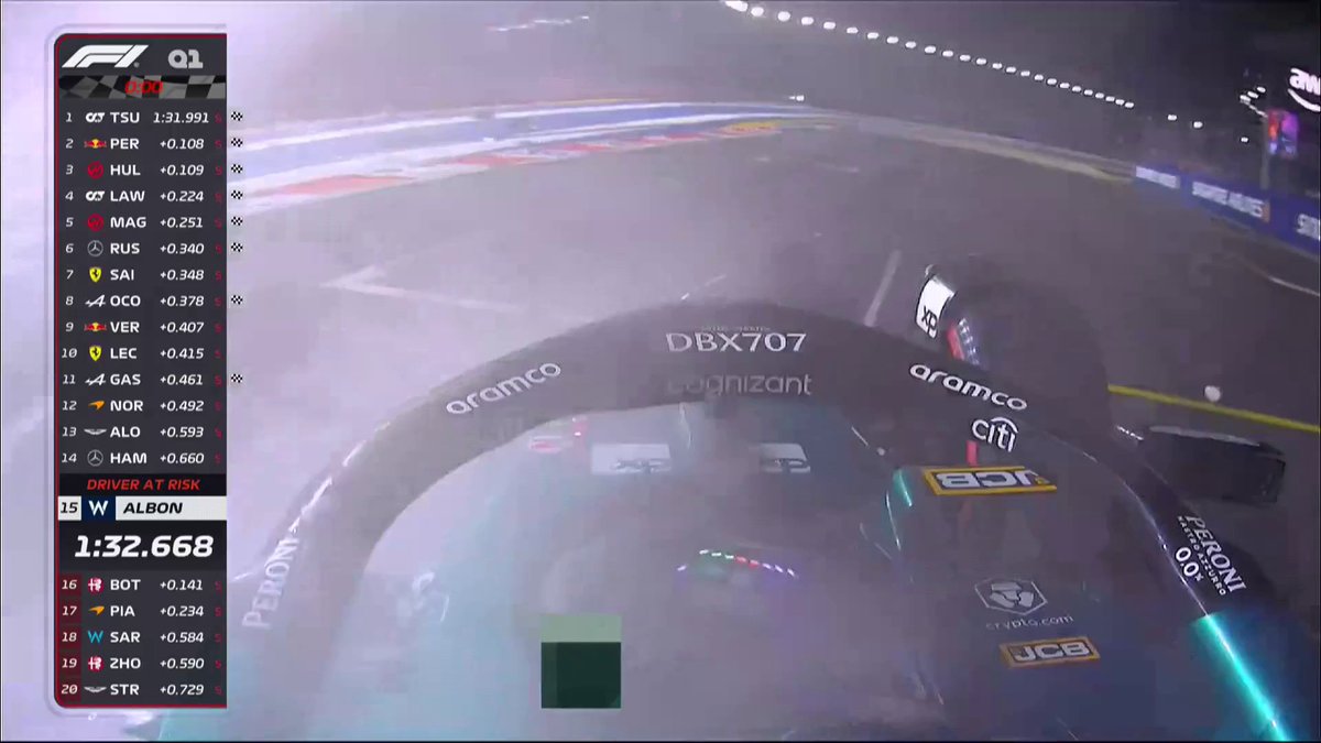 A really scary moment as Lance Stroll crashes into the barriers! Thankfully, he says he's ok over team radio and is out of the car 🙏