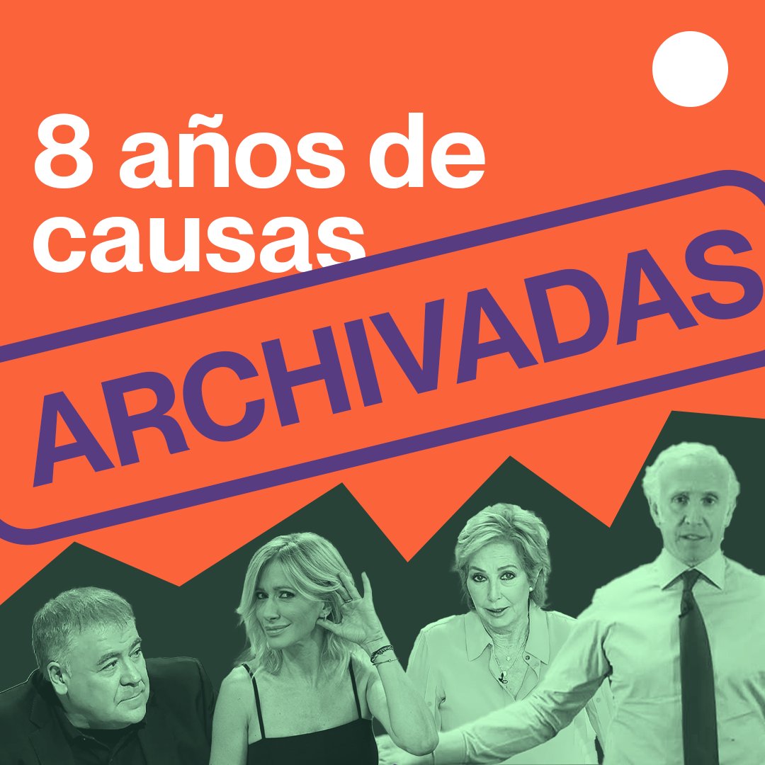 El ataque judicial y mediático contra Podemos en 2 minutos 👇