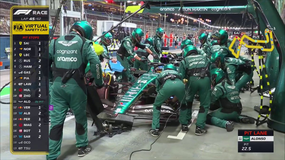 "This is going from bad to worse for Aston Martin" ๐ฒ A nightmare pit stop for Fernando Alonso ๐
