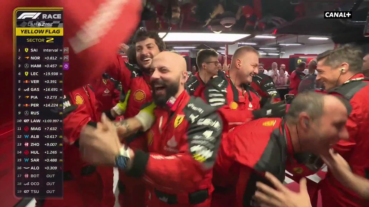 L'ERREUR DE RUSSELL DANS LE DERNIER TOUR 😱😱😱 Il laisse s'envoler la 3ème place alors que... CARLOS SAINZ REMPORTE LE GRAND PRIX DE SINGAPOUR 🥳🥳 #SingaporeGP #F1