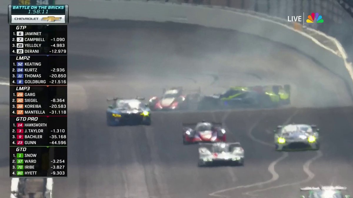 VERY CLOSE CALLS in IMSA at Indianapolis Motor Speedway. Watch as drivers scramble to avoid the spinning driver. 📺 : NBC Entertainment and Peacock