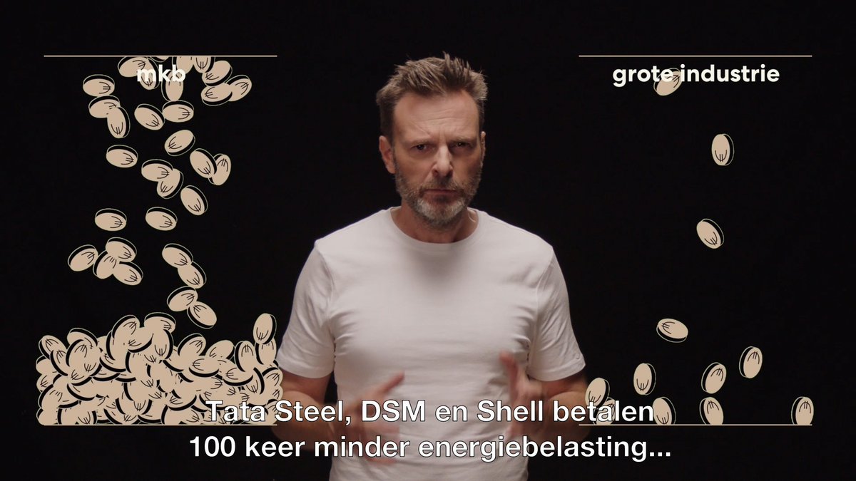 €46.500.000.000 per jaar gaat naar fossiele subsidies, erkende ook de regering op Prinsjesdag. Maar wat zijn fossiele subsidies nou precies? Wie krijgt ze? En waarom zijn ze oneerlijk? Bekijk en deel het filmpje! #StopFossieleSubsidies