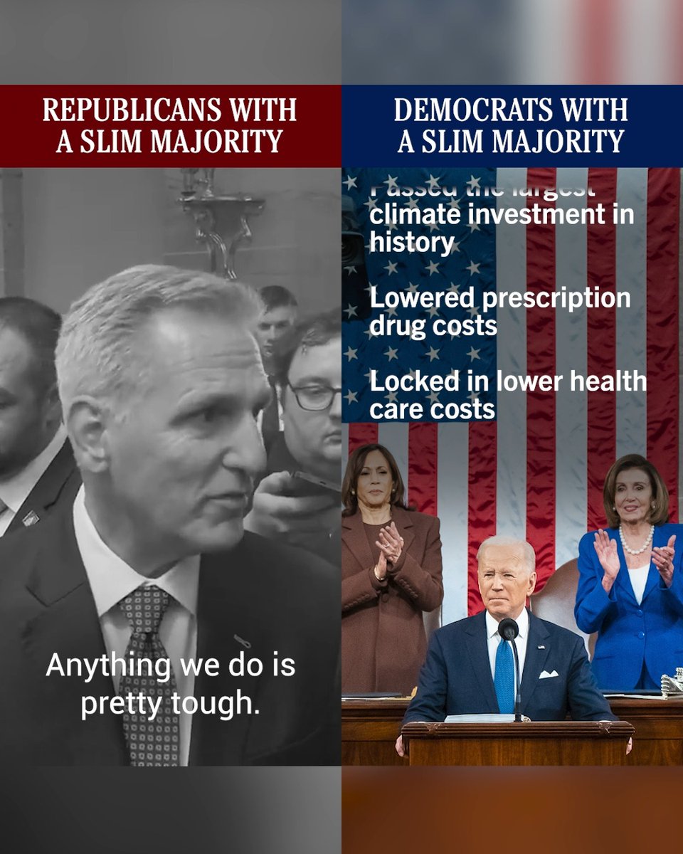 Republicans with a slim House majority vs. Democrats with a slim House majority.