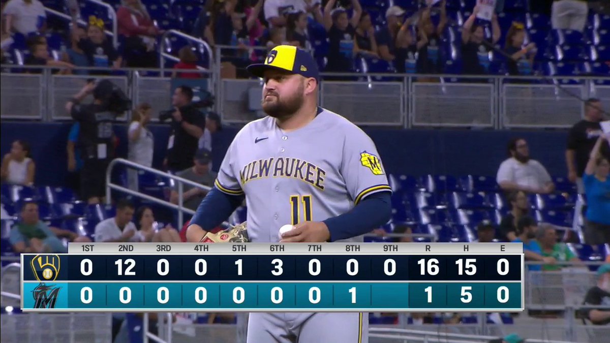 Now on the mound for your Milwaukee Brewers: Rowdy Tellez.