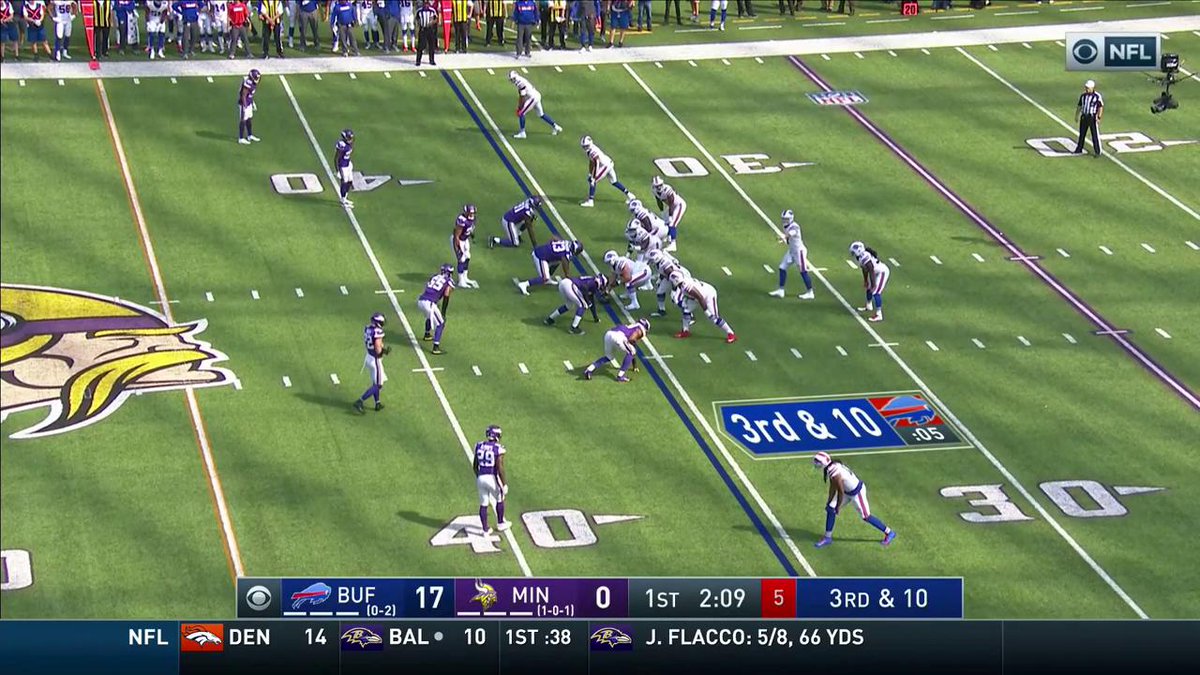 #OTD in 2018 the Buffalo Bills, 16.5 point underdogs, defeat the Minnesota Vikings 27-6 behind Josh Allen's two rushing and one passing touchdown while also hurdling linebacker Anthony Barr for a first-down.
