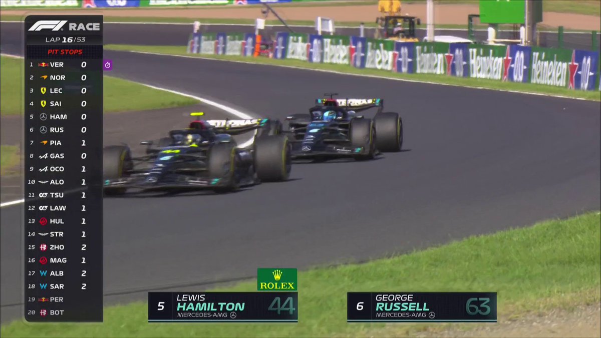 George Russell and Lewis Hamilton racing away in Suzuka! 🆚