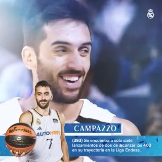 👊 ¡A por los 4️⃣0️⃣0️⃣, @FacuCampazzo!