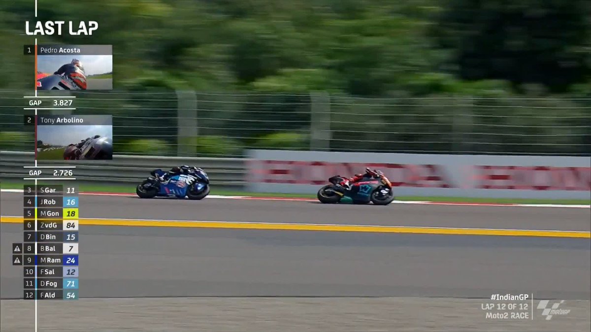 Whatever it takes! ⚔️ Joe Roberts and Sergio García Dols are delivering a five-star battle for 3rd! #IndianGP 🇮🇳