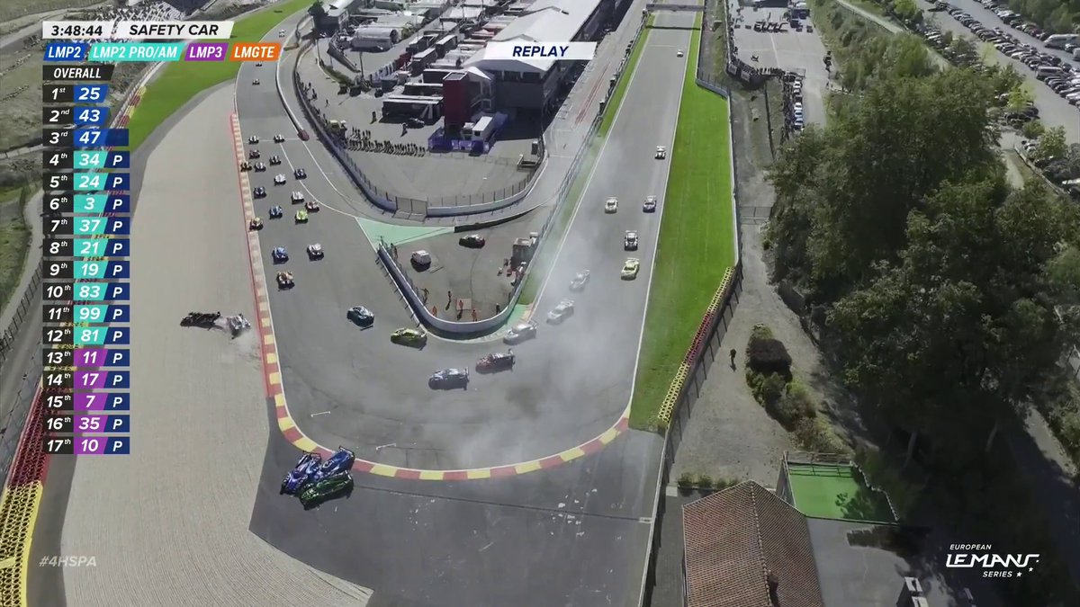 This is the replay of what happened at the first corner. Watch LIVE: #ELMS #4HSpa