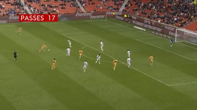 A 17 pass move for Hull City’s third goal today 😍⚽ Liam Rosenior’s side are flying and now 4th in the EFL Championship! 🟠