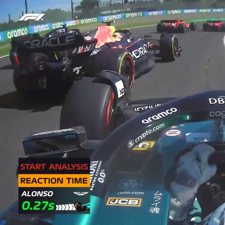 Alonso's reactions still as good as they ever were 💪 #JapaneseGP Amazon Web Services #F1Insights