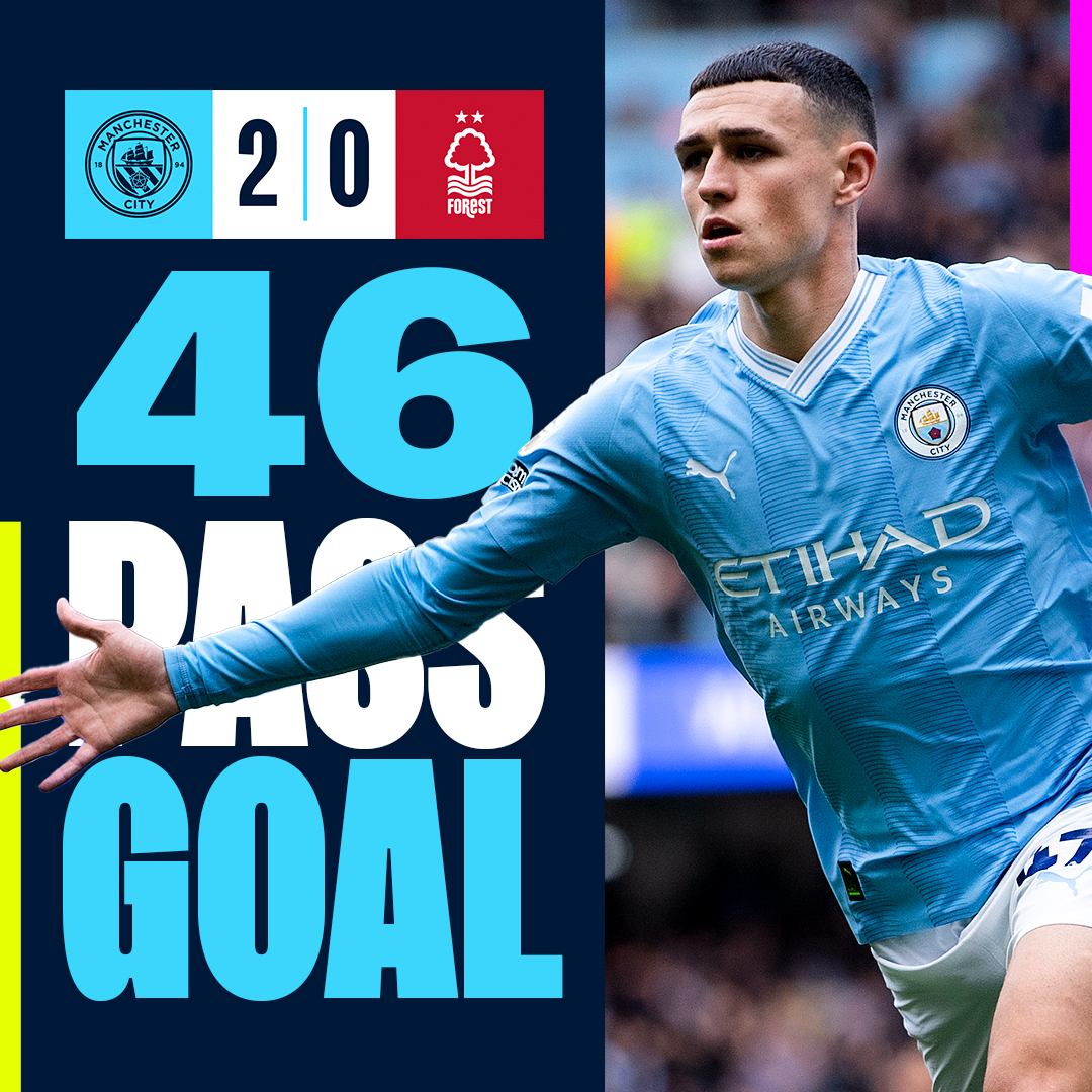 Passing perfection👌 A 4️⃣6️⃣-pass symphony! 👏
