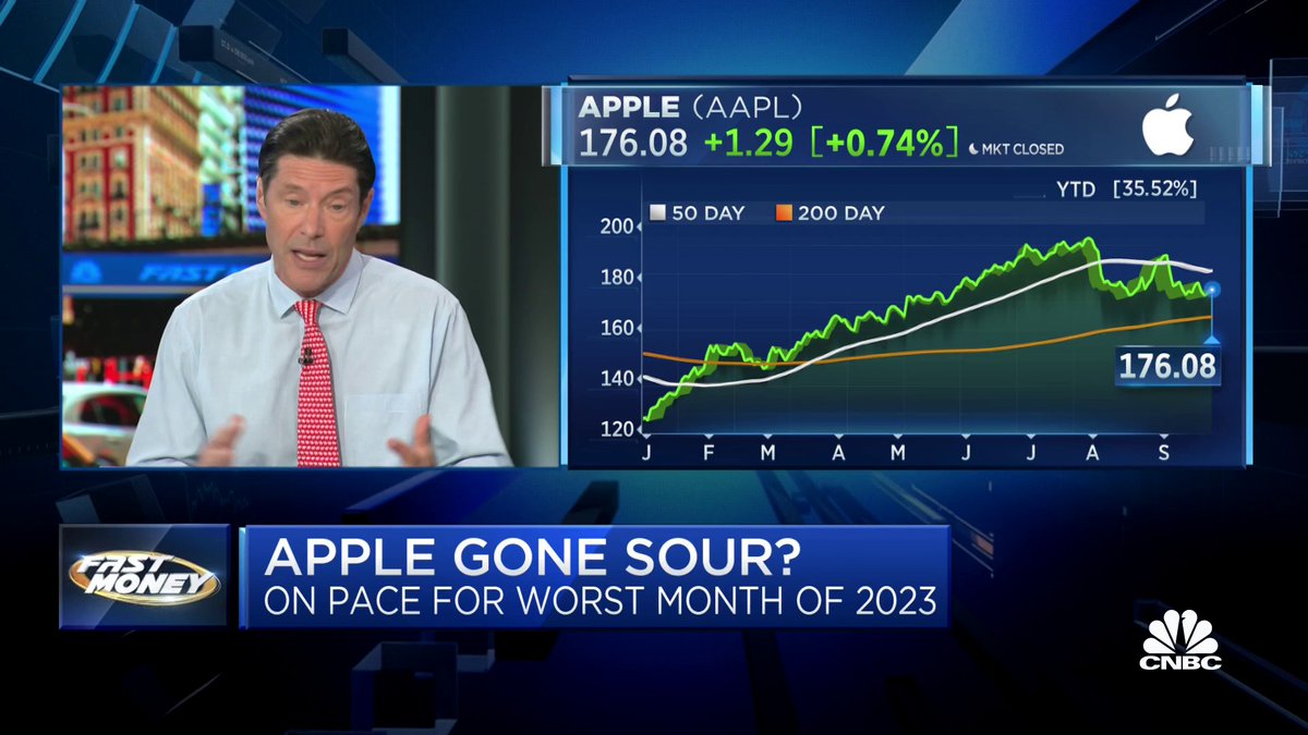Bad Apple? Tim Seymour and Chris Verrone take a bite into $AAPL's dip after a successful summer.