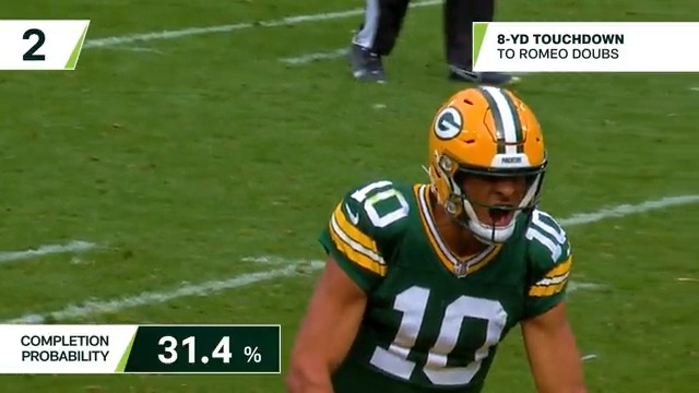 Making the improbable look easy. JLove's 3 most improbable completions from Week 3 🤯🎯 #GoPackGo