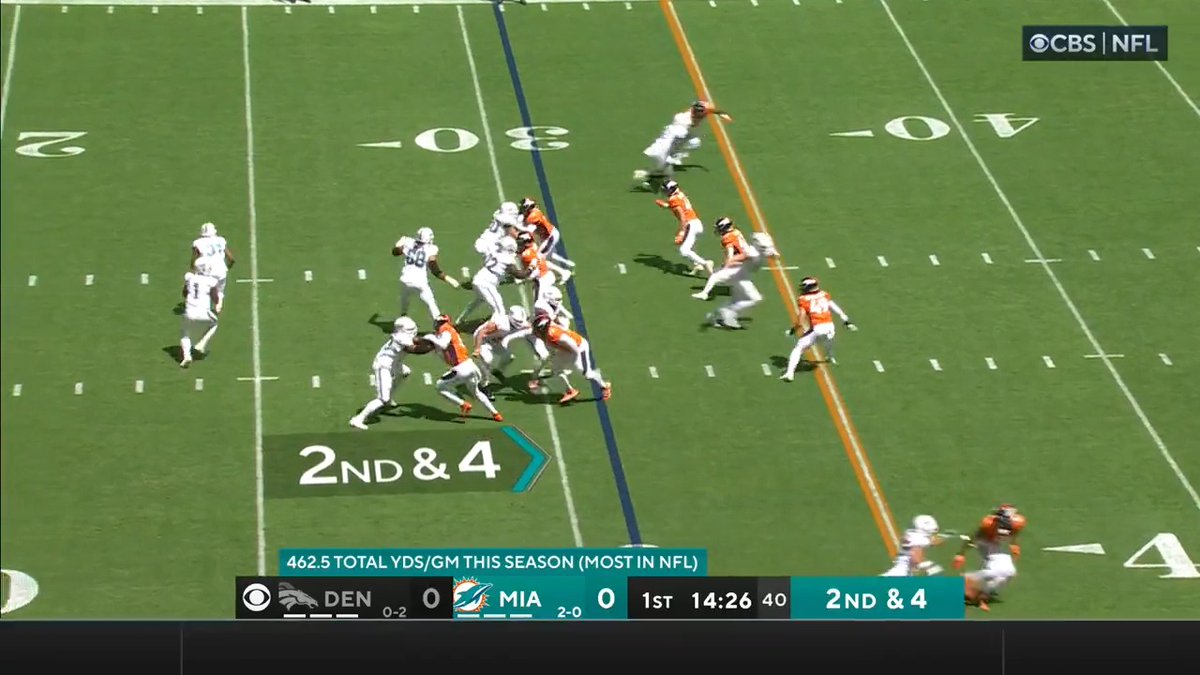 🎁 A gift for you 🎁 4 minutes and 27 seconds of Tua doing Tua things