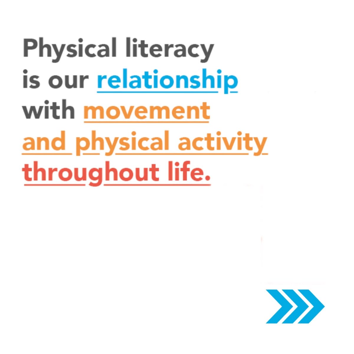 We are delighted to announce the publication of the Physical Literacy Consensus Statement for England! 📢 It's been developed to facilitate a shared understanding of physical literacy for those working in the sport, education, physical activity, health and youth sectors.