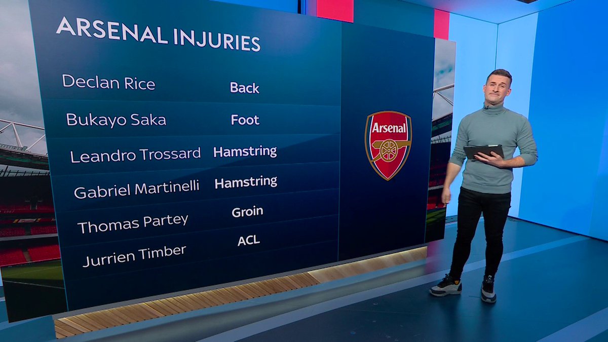 Daftar pasien BPJS Arsenal: - Declan Rice - Bukayo Saka - Leandro Trossard - Gabriel Martinelli - Thomas Partey - Jurrien Timber Next match siap2 senam jantung lagi teman-teman :)