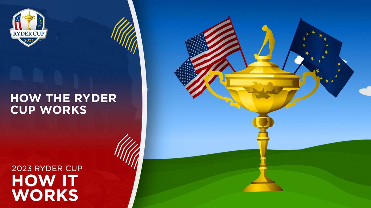 Explaining the Ryder Cup format 🏆 #RyderCup