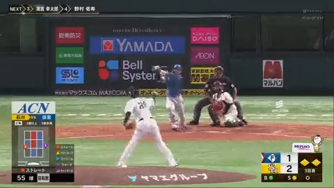 勝ち越しのHR🔥🔥🔥 #田宮裕涼 #新時代 #loveFighters 一緒に熱く戦おう🔥ファンクラブFAV！ 👉