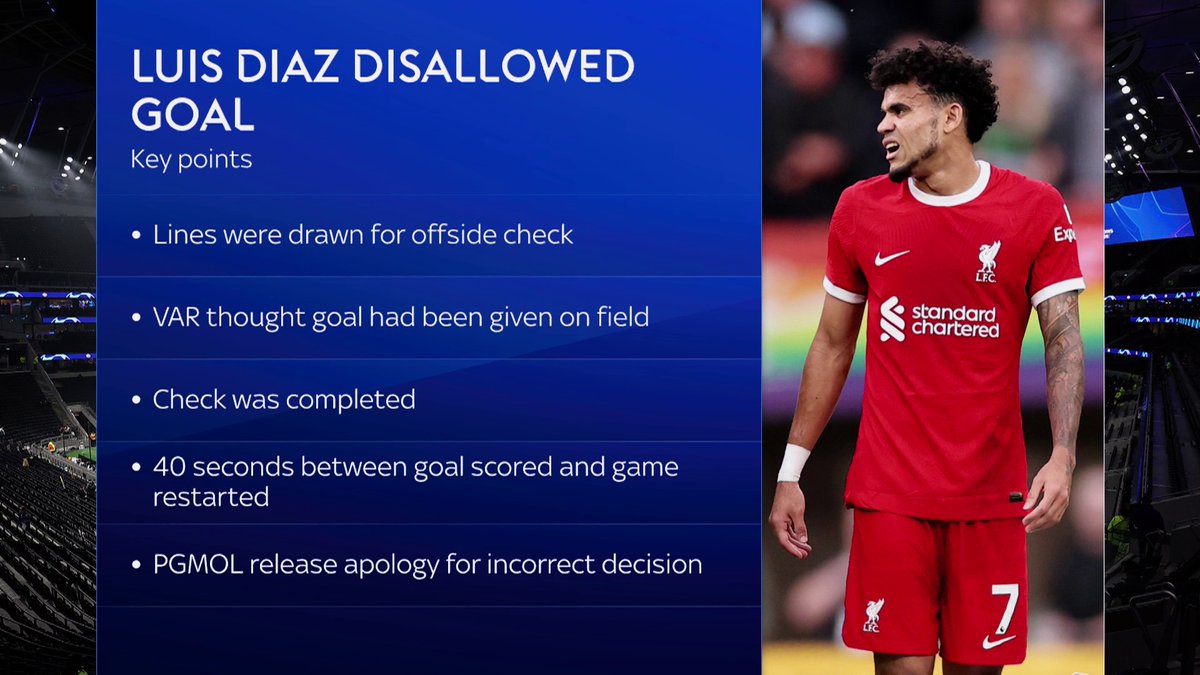 VAR incorrectly believed that Luis Diaz's disallowed goal had been awarded on-field 🔴 The 'check complete' was supposed to signal that the goal should have stood ⚽✅