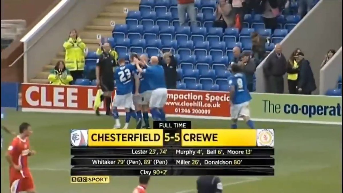 ⏪ 𝗢𝗻 𝗧𝗵𝗶𝘀 𝗗𝗮𝘆 𝗶𝗻 𝟮𝟬𝟭𝟬 ⏪ 📅 Saturday, October 2, 2010 🏟️ SMH Group Stadium 🏆 League Two 🆚 Chesterfield 5-5 Crewe Alexandra ⚽️ Jack Lester (x2), Danny Whitaker (x2) & Craig clay #Spireites | #OnThisDay