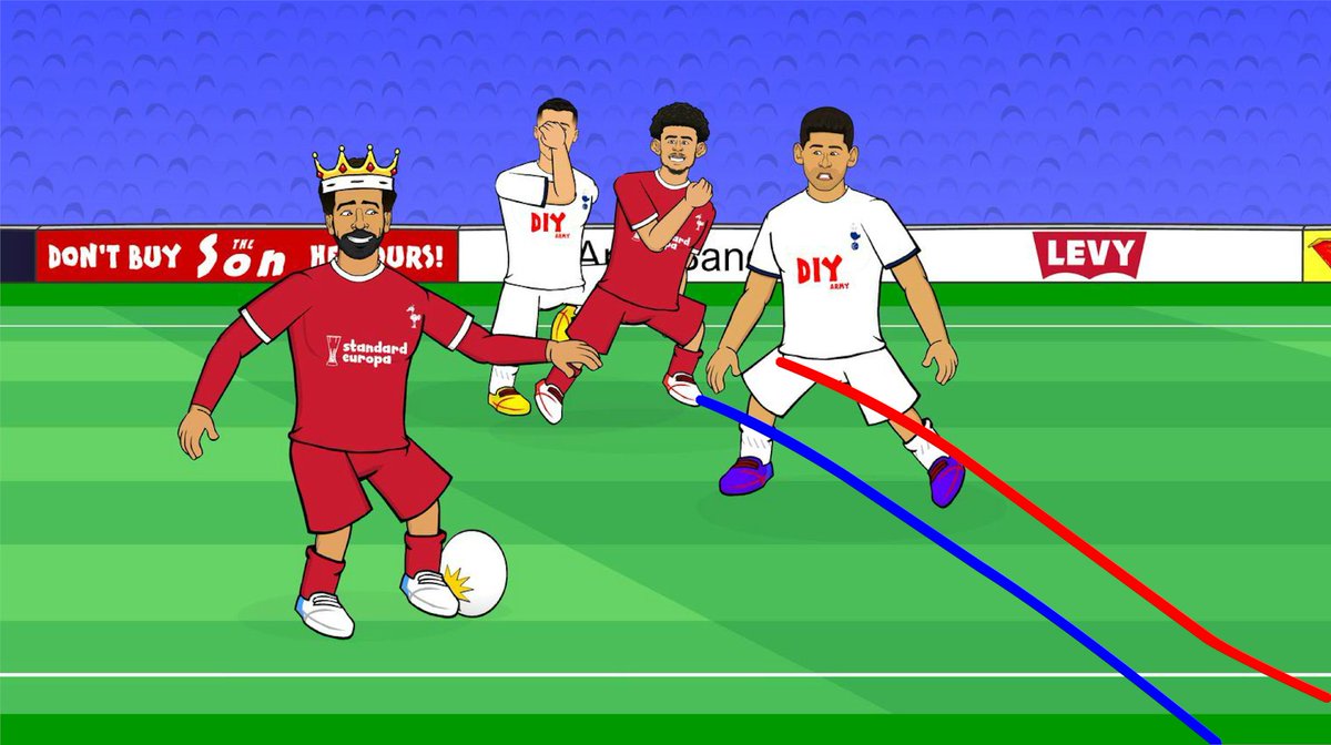 Spurs vs Liverpool: the cartoon