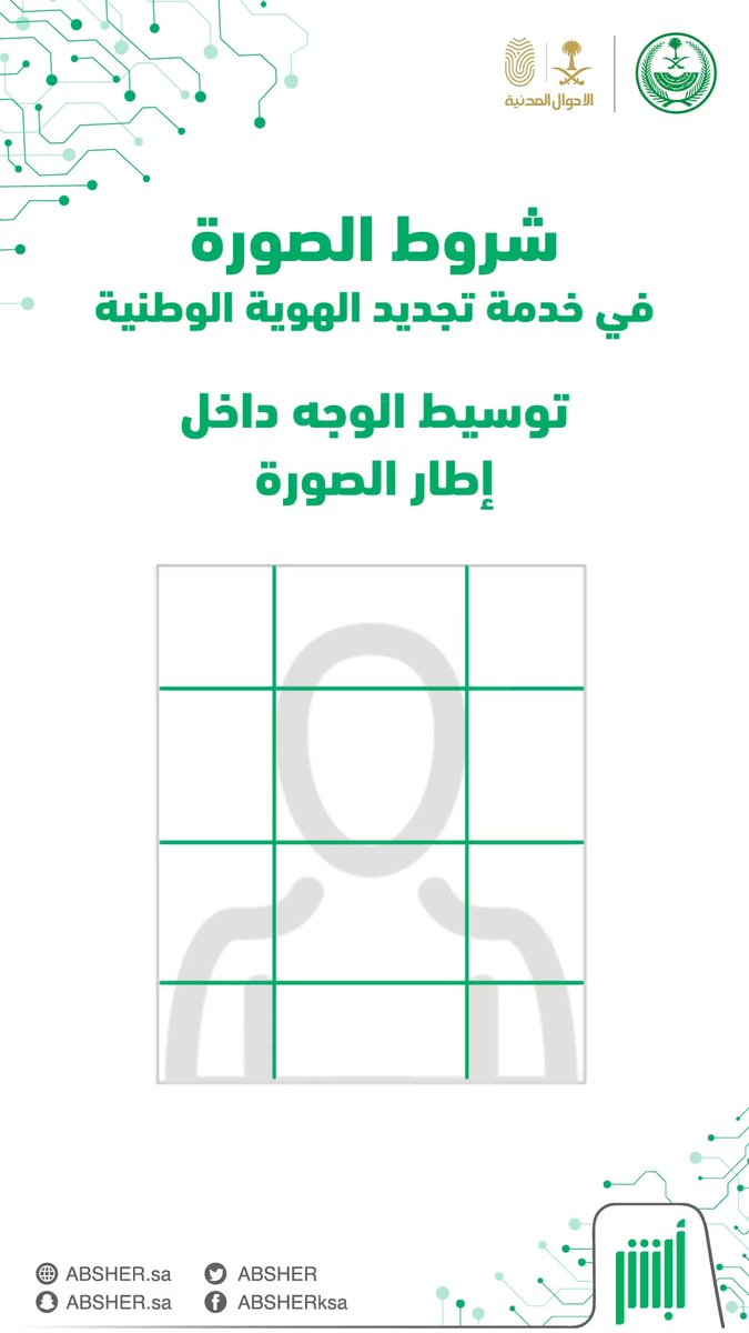 تعرّف على شروط الصورة في خدمة تجديد الهوية الوطنية إلكترونيًا عبر منصة أبشر #أبشر