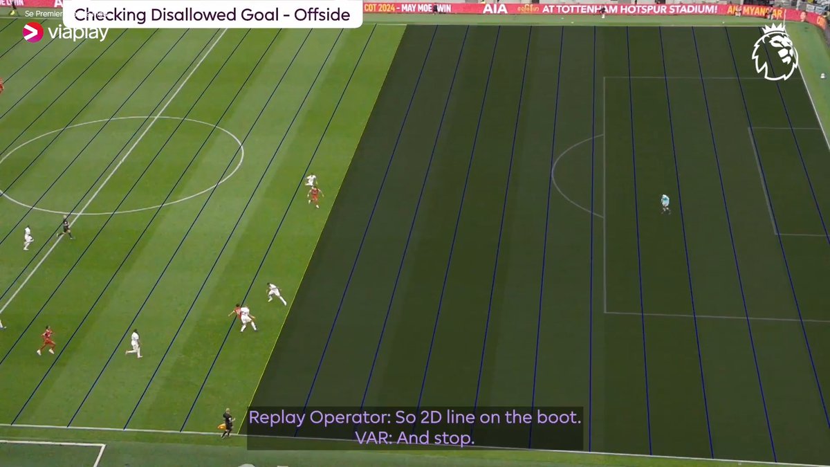 🗣️ – Åh, faen! 😳 Her er lydopptakene fra den feilaktige annulleringen i kampen mellom Liverpool og Tottenham. 🔊
