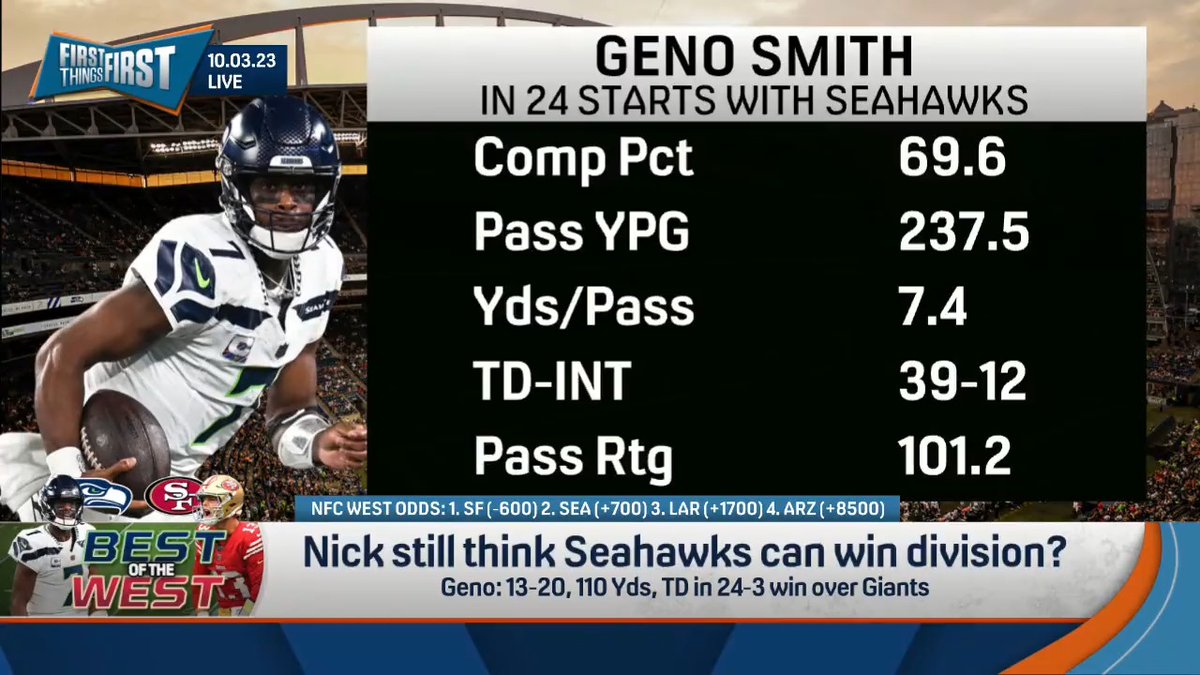 "I trust Geno Smith more than I trust Brock Purdy." 😳 — nick wright