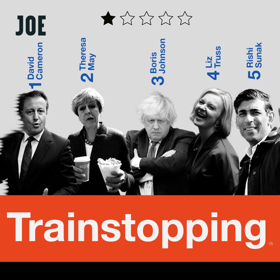 Trainstopping