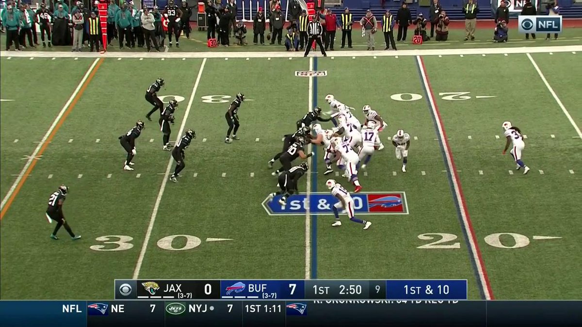 This was from Josh Allen’s first game against the Jaguars in 2018. I still don’t know how he completed this pass 🚀