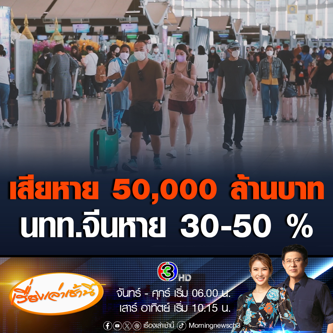 #เรื่องเล่าเช้านี้ ผู้ประกอบการท่องเที่ยวประเมินเสียหาย 50,000 ล้านบาท จากเหตุยิงในห้างพารากอน จะกลับมาฟื้นตัวอีกครั้งในต้นปีหน้า #ข่าวช่อง3 #ข่าวเศรษฐกิจ #พารากอน