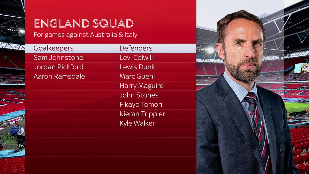 BREAKING: Gareth Southgate has announced his England squad for the upcoming international break 🏴󠁧󠁢󠁥󠁮󠁧󠁿