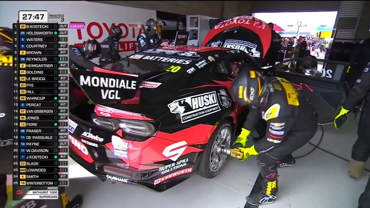 This man is a national treasure! Larko explains some trouble Tickford are having with brake changes in Practice 3. Follow every moment LIVE in RaceHQ: #RepcoSC #Supercars #Bathurst1000