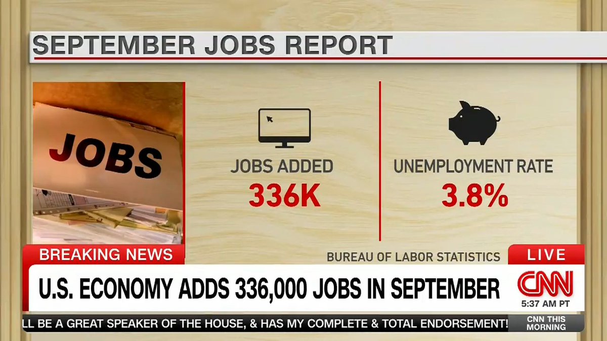 US job growth heated up in September, adding 336,000 positions, according to data released Friday by the Bureau of Labor Statistics. Follow live updates: