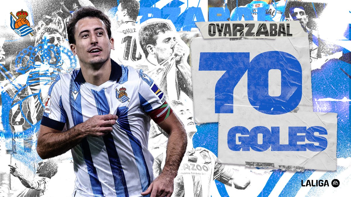 7⃣0⃣ Todos los goles del © Mikel Oyarzabal 💙 en LALIGA 🤩 #WeareReal