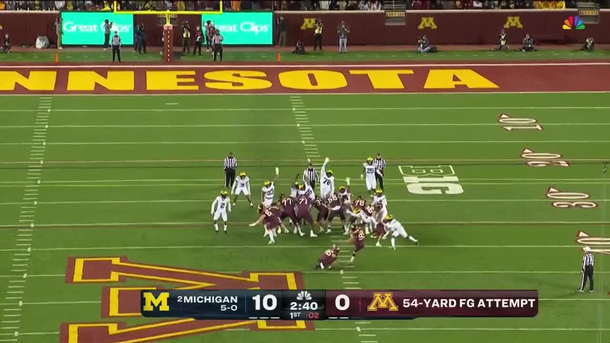 5️⃣4️⃣-yard FG 🙌 Minnesota Football's Dragan Kesich (Dragan Kesich) can boot it. 📺: NBC
