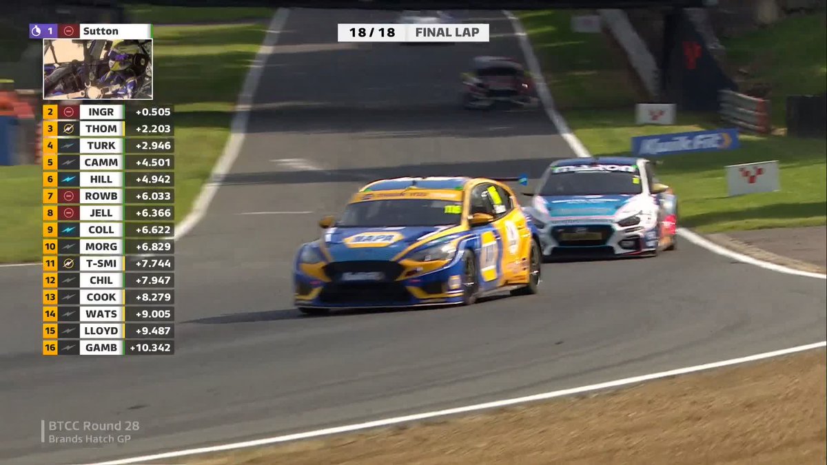 BTCC on ITV4 | Race 1 LIVE: Ash Sutton has done it, he is your BTCC Champion 2023 #BTCC