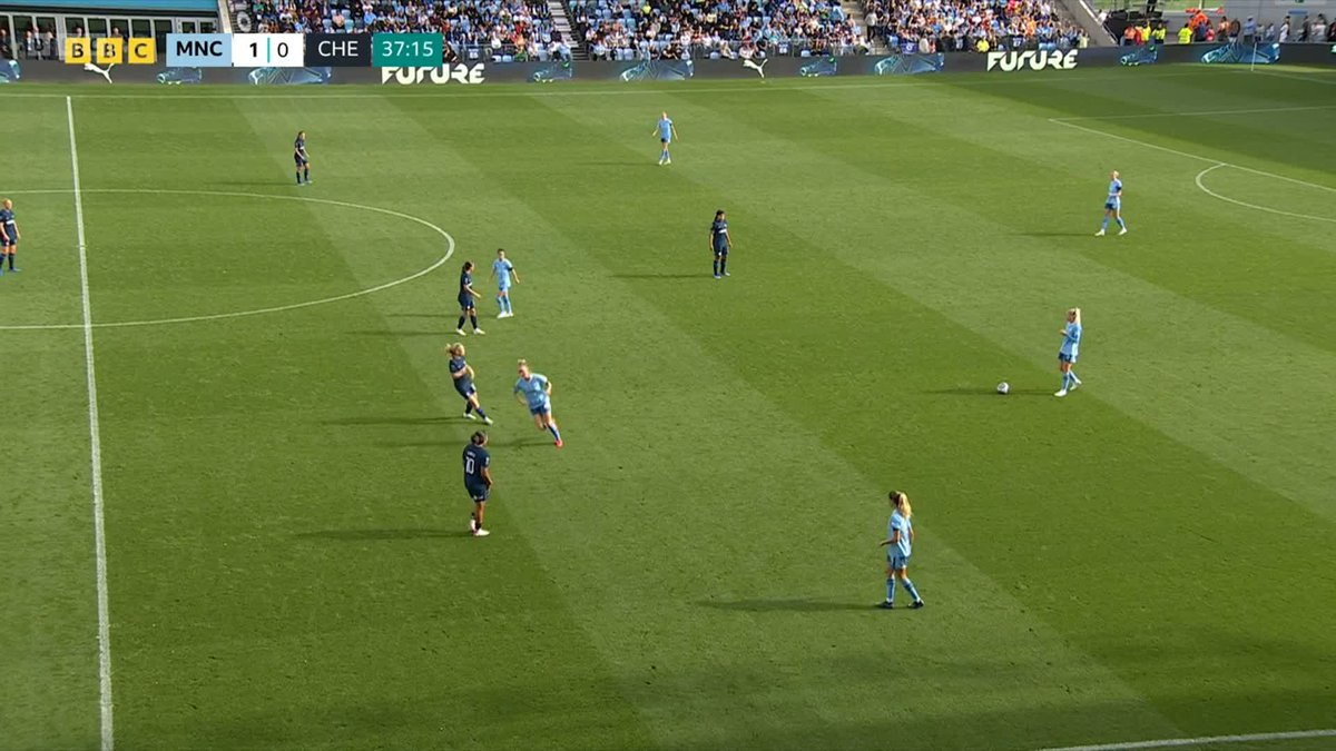 Man City captain Alex Greenwood is SENT OFF 😲 She's given a second booking for taking too long with a free-kick. #BBCFootball #WSL