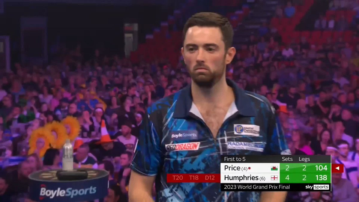 Time to see that 138 checkout again... 🤯