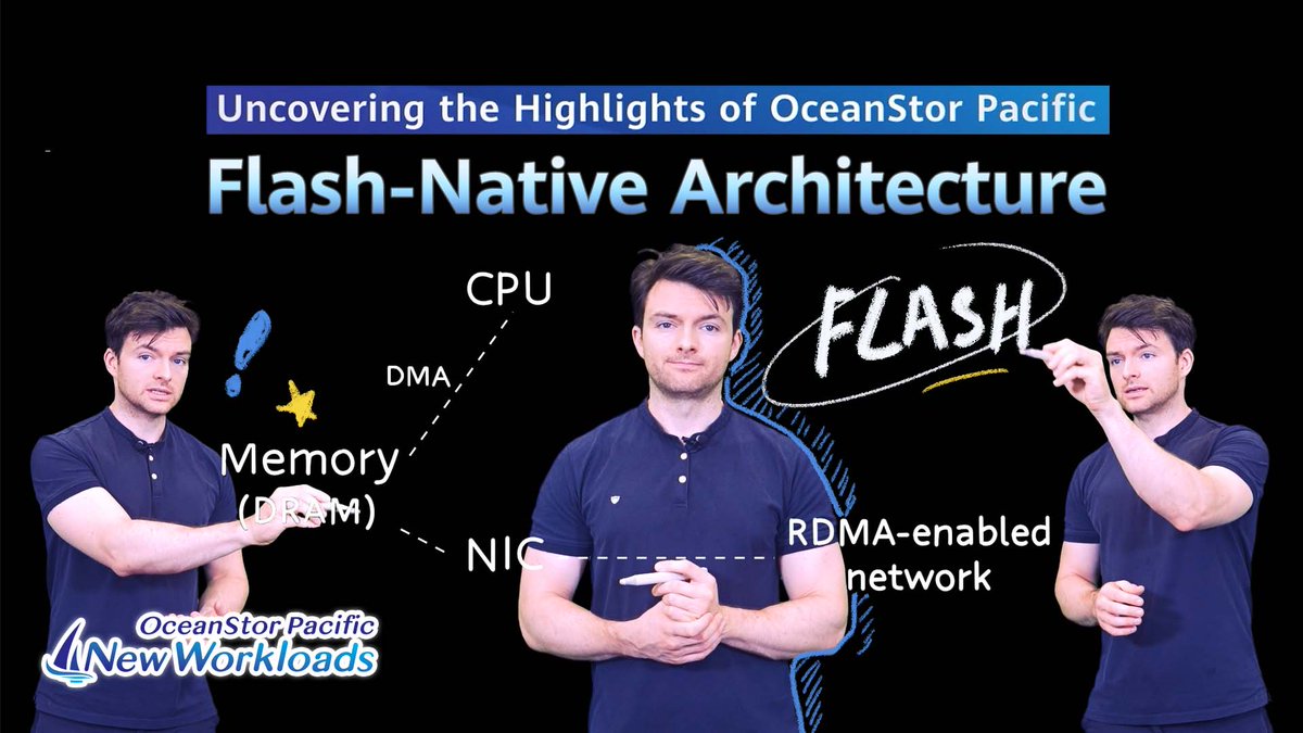 Huawei #OceanStorPacific will keep you ahead of the curve with the cutting-edge #flashnative architecture that's built to handle real-time workloads. Watch the latest episode of the #OceanStorPacific4NewWorkloads video series: #HuaweiStorage