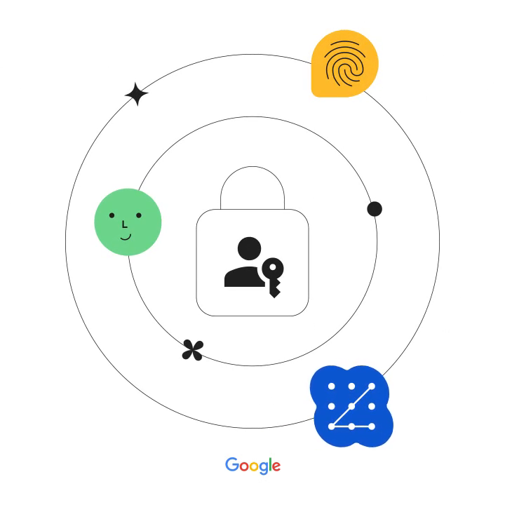 You can now use passkeys — an easier, more secure alternative to passwords — to sign in to eBay, Uber and WhatsApp on Android and Chrome with your fingerprint, face scan or screen lock. Learn more → #SaferWithGoogle #CybersecurityAwarenessMonth